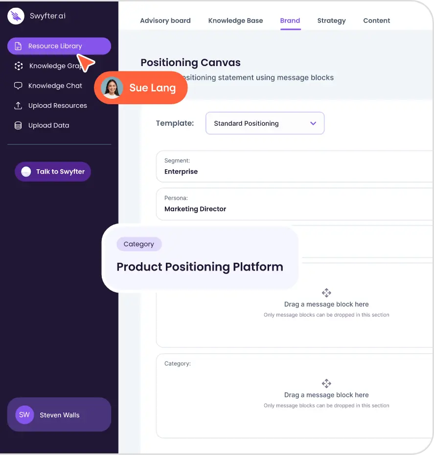 Brand And Positioning Image In Frame