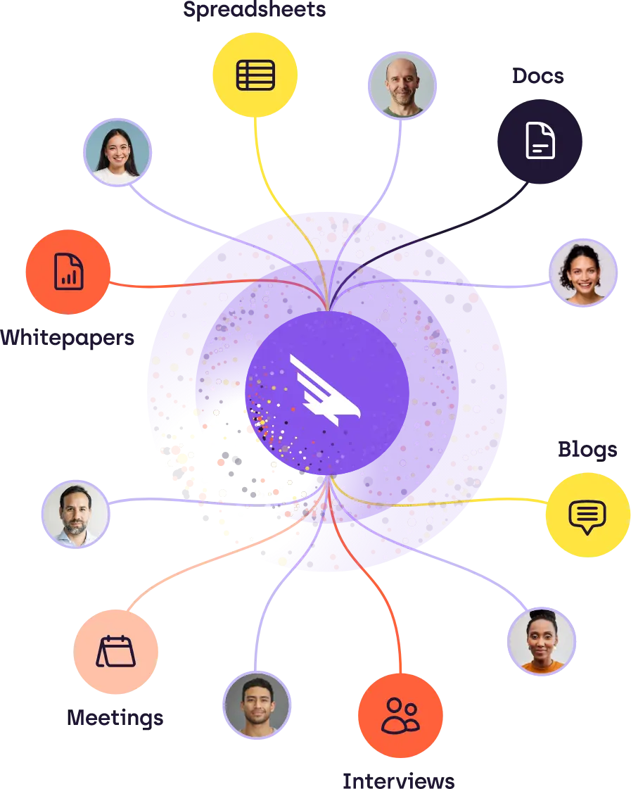 Intelligent Knowledge Base Image