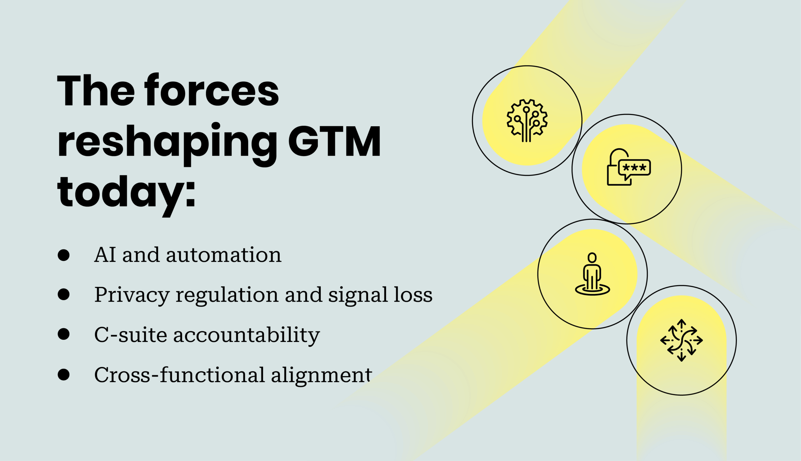 The forces shaping GTM today