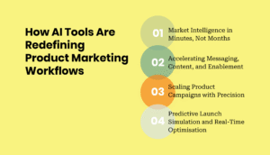 How AI tools are redefining current product marketing workflows